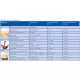 Foaie filtranta Filtrox AF 101 H 20*20 cm 10buc/buc