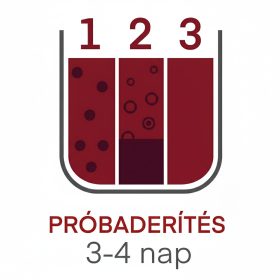 Laboratorijsko mjerenje Ispitivanje ispitivanja