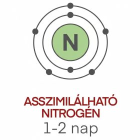 Laboratorijsko mjerenje Asimilirani dušik