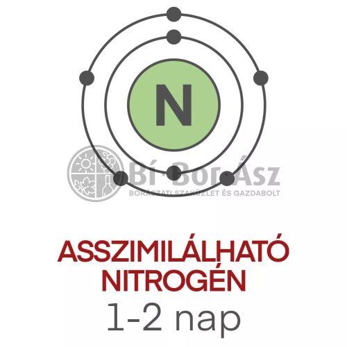 Labormérés Asszimilálható nitrogén