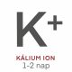 Măsurarea de laborator a ionului K