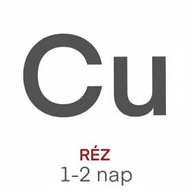 Laboratorijsko mjerenje Bakar