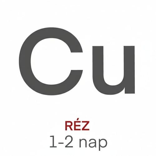 Măsurător de laborator Cupru