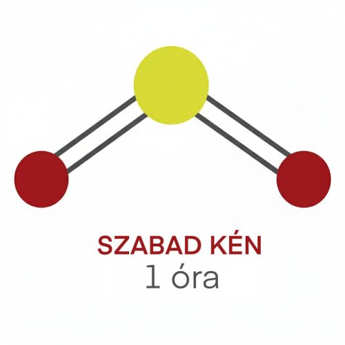 Măsurătorile de laborator în Szabadke