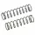 Foarfece de tundere Bahco Spring R905P